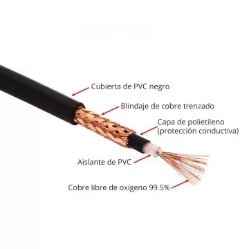 Kotik KIT Cable de Audio para Solderless (metro)