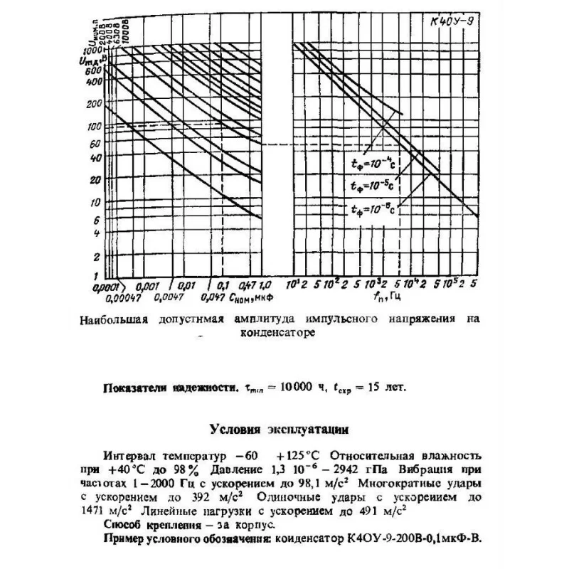PIO Condensador 0.01uf 200v K40Y-9