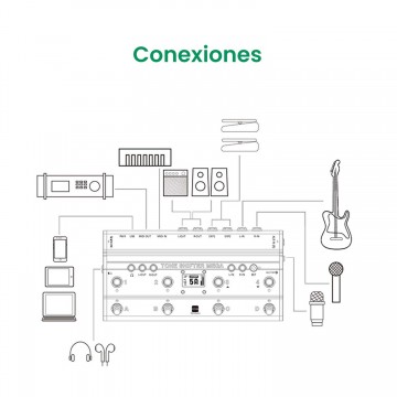 Meloaudio Tone Shifter Mega B-Stock