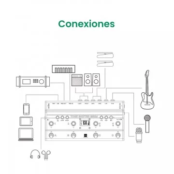 Meloaudio Tone Shifter Mega B-Stock