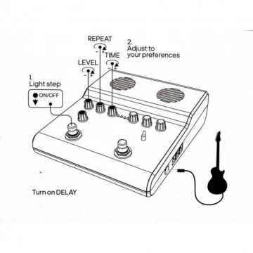 Caline Scuru S5 Amplificador Guitarra 5W Últimas unidades