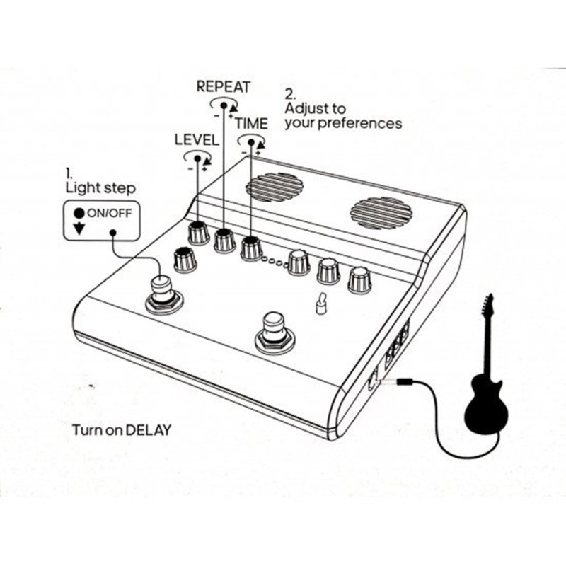 Caline Scuru S5 Amplificador Guitarra 5W Últimas unidades