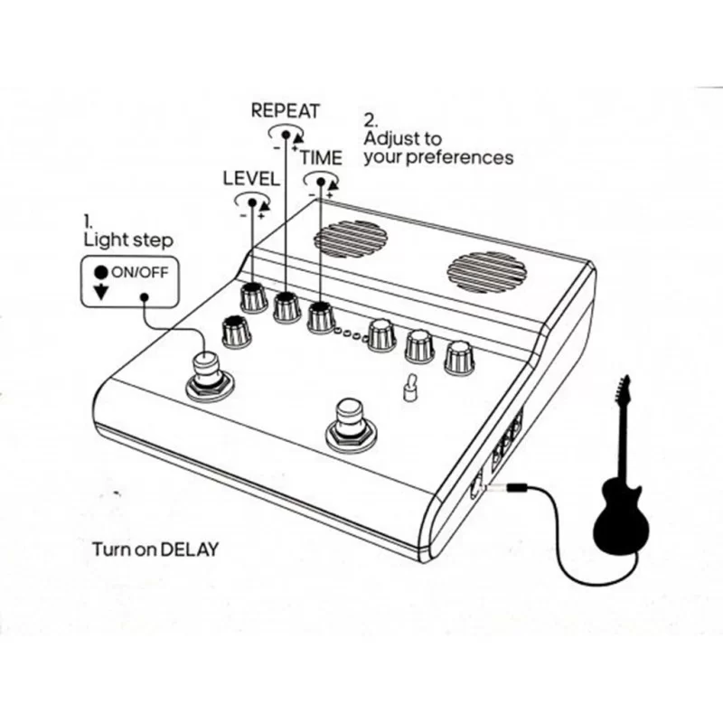 Caline Scuru S5 Amplificador Guitarra 5W Últimas unidades