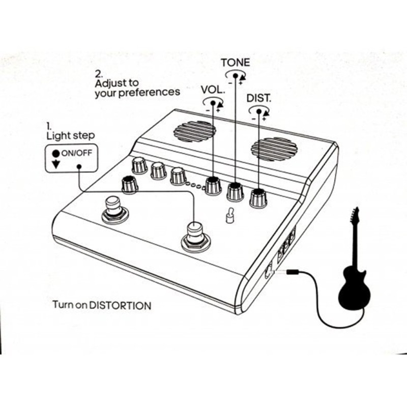 Caline Scuru S5 Amplificador Guitarra 5W Últimas unidades