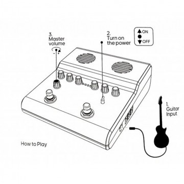Caline Scuru S5 Amplificador Guitarra 5W Últimas unidades