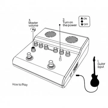 Caline Scuru S5 Amplificador Guitarra 5W Últimas unidades