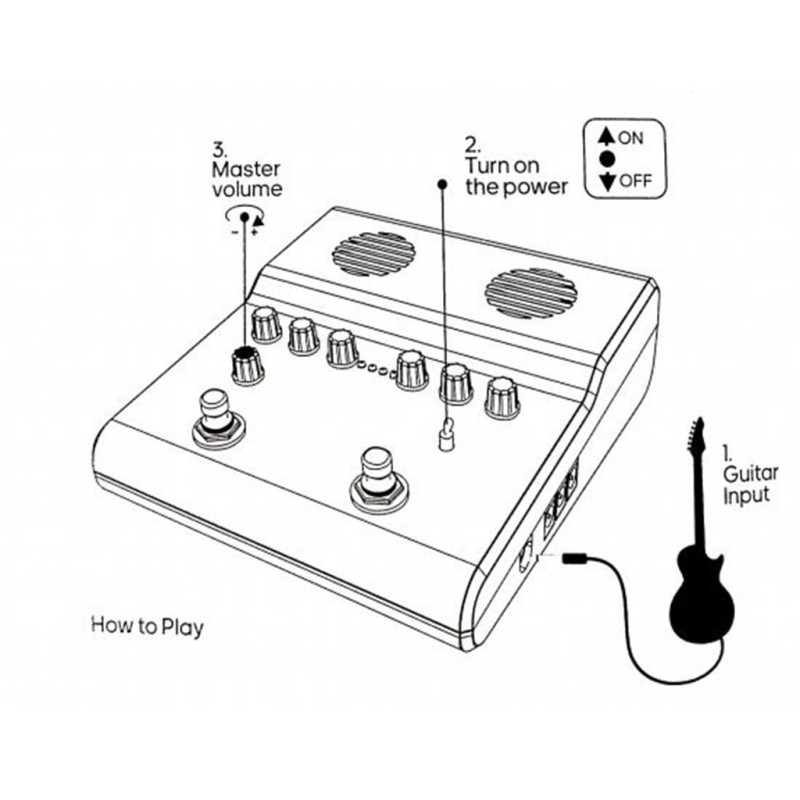 Caline Scuru S5 Amplificador Guitarra 5W Últimas unidades
