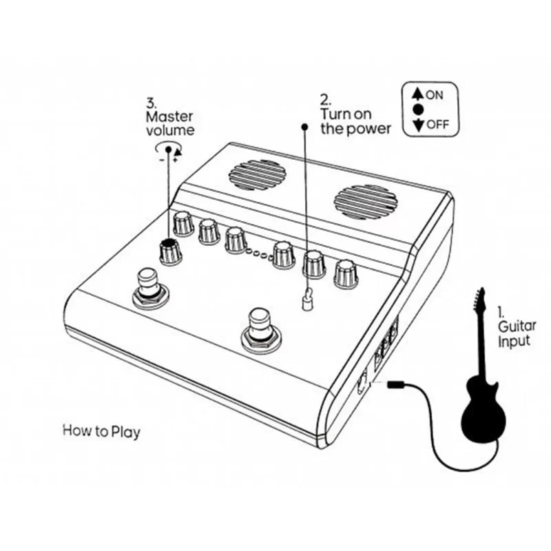 Caline Scuru S5 Amplificador Guitarra 5W Últimas unidades