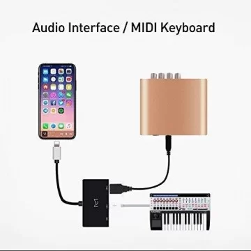 Cable Adaptador USB 2.0 Interfaz Audio OTG2