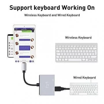 Cable Adaptador USB 2.0 Interfaz Audio OTG