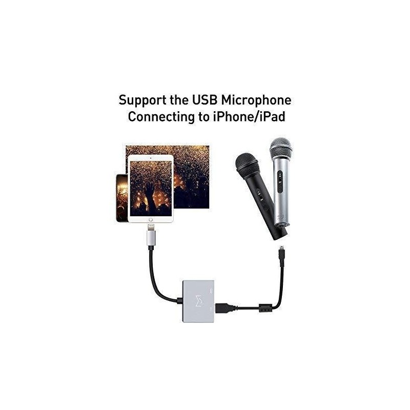 Cable Adaptador USB 2.0 Interfaz Audio OTG