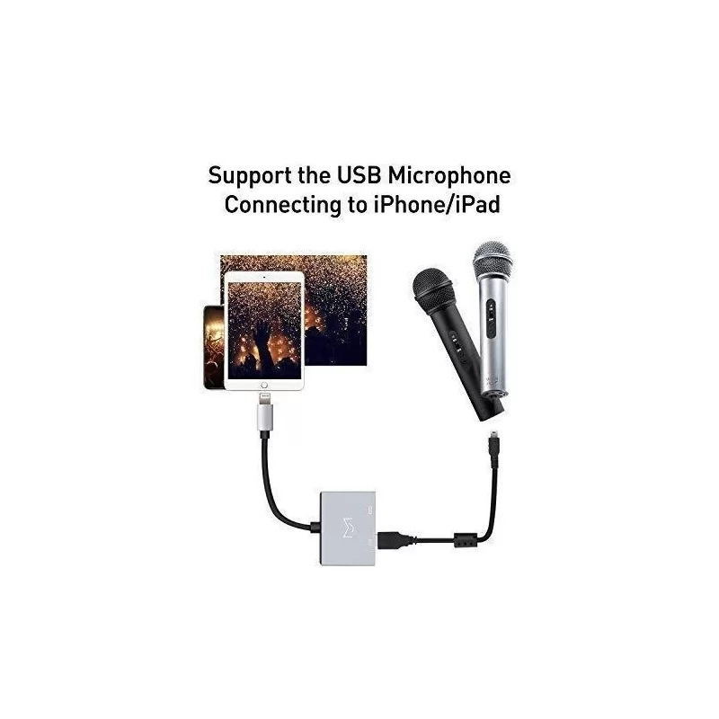 Cable Adaptador USB 2.0 Interfaz Audio OTG