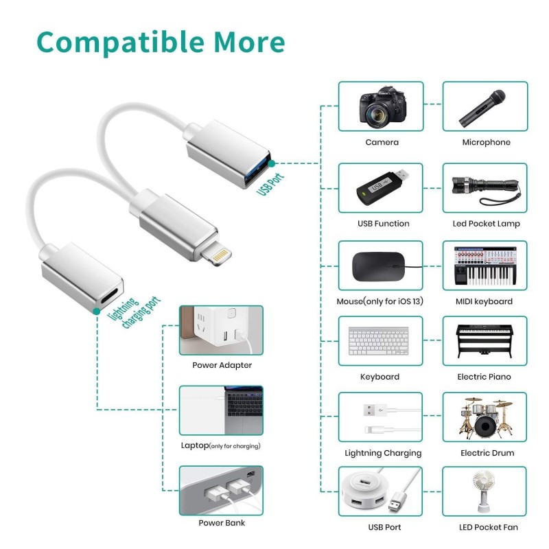 Cable Adaptador USB Extensión OTG