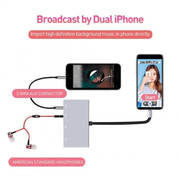 Cable Adaptador Lightning OTG con Aux y Audio