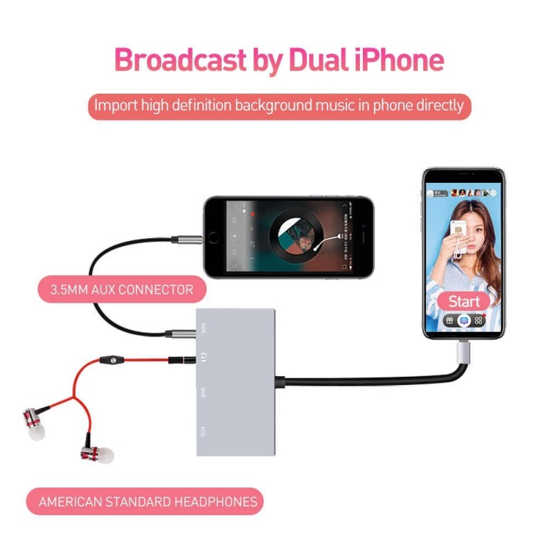 Cable Adaptador Lightning OTG con Aux y Audio