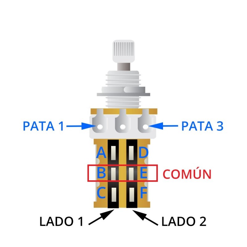 Potenciómetro Push-Push A500k