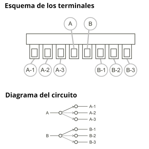 Selector 3 posiciones con cubierta plástica