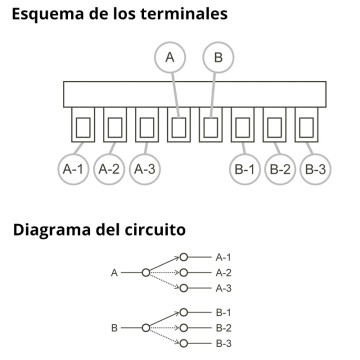 Selector 5 posiciones con cubierta plástica