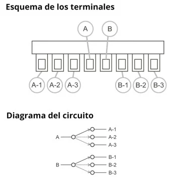 Selector 5 posiciones con cubierta plástica