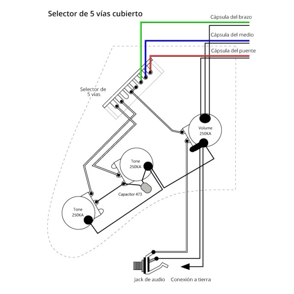 Selector 5 posiciones con cubierta plástica
