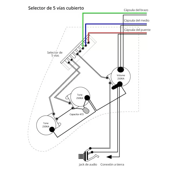 Selector 5 posiciones con cubierta plástica