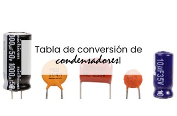 Tabla de conversión de condensadores
